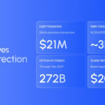 Enlivex secures $21 million to acquire RAIN tokens and expand crypto treasury in New York