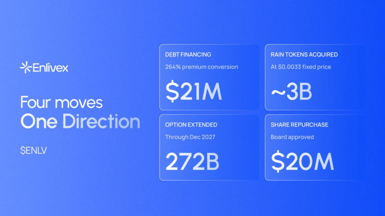 Enlivex secures $21 million to acquire RAIN tokens and expand crypto treasury in New York