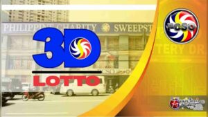 Philippine Players Rush to Claim 3D Lotto Winning Numbers in Manila Today