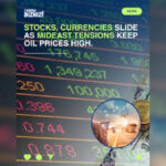 Asian Markets Slide Sharply as Surging Oil Prices Trigger Investor Panic Across Global Financial Hubs Amid Iran War Tensions