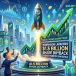 Robinhood Approves $1.5 Billion Share Buyback to Boost Stock Confidence in the United States