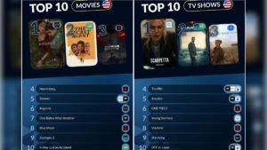 Top 10 Movies