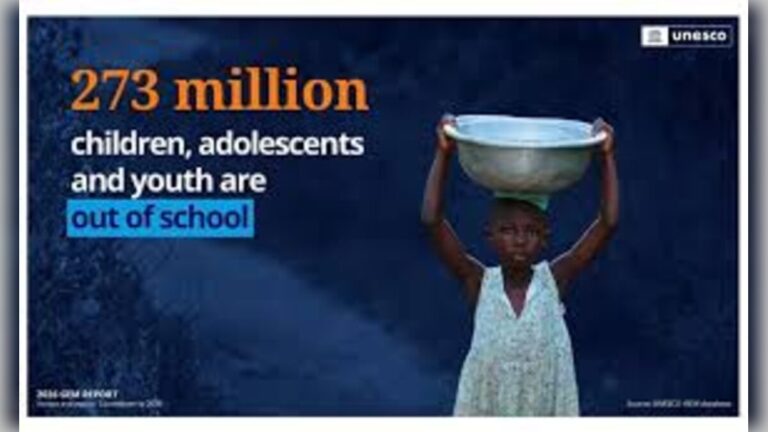 UNESCO Warns Global Education Crisis Leaves 273 Million Children Out Of School Worldwide