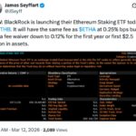 BlackRock Launches iShares Staked Ethereum Trust ETF On Nasdaq Offering Investors Staking Income And Spot ETH Exposure
