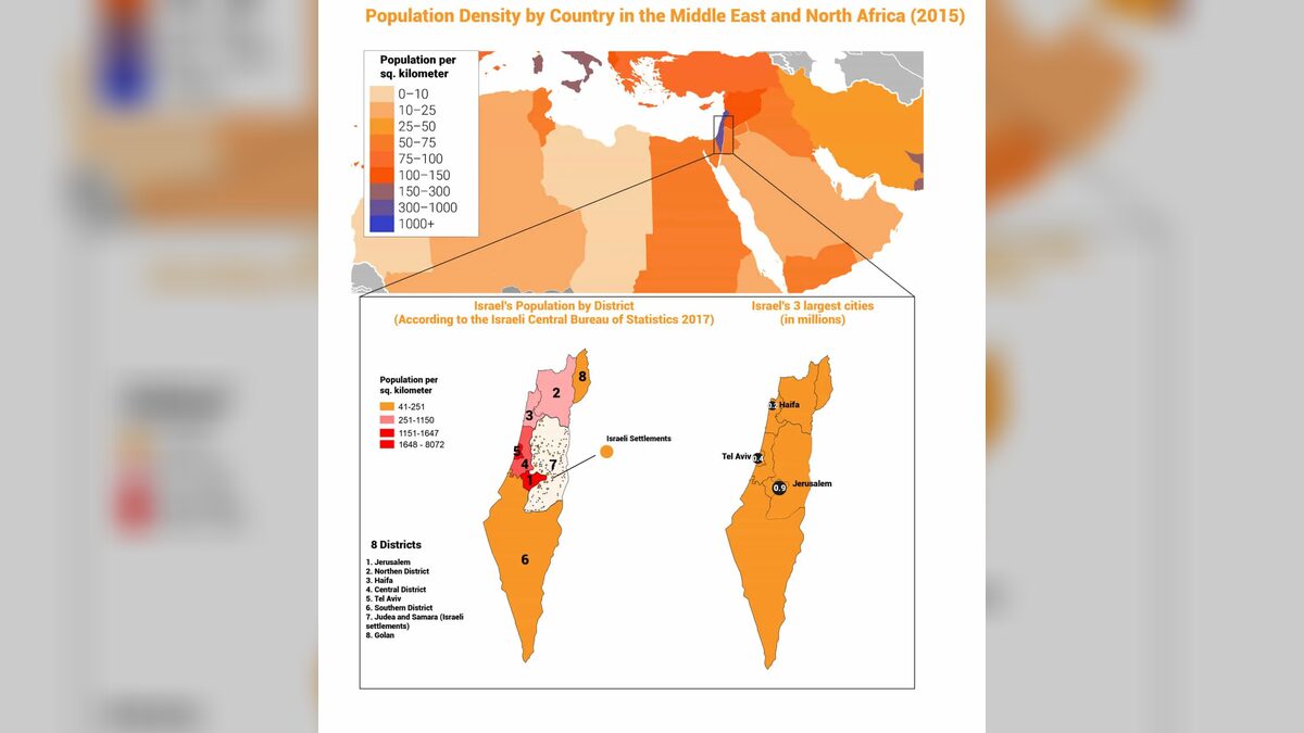 Israeli population density