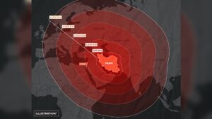 missiles with a range of 4,000 km