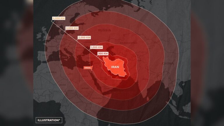 missiles with a range of 4,000 km