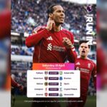 Five matches coming your way on Saturday