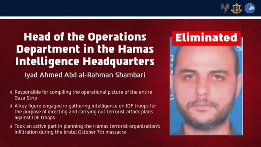 Iyad Ahmed Abd al-Rahman Shambari, Head of the Operations Department in Hamas’ Military Intelligence Headquarters