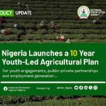 Nigeria government launches youth agriculture funding drive in Abuja to boost food security and agribusiness development