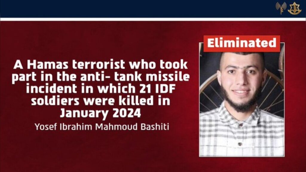 Yousef Ibrahim Mahmoud Basheti