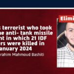 Yousef Ibrahim Mahmoud Basheti