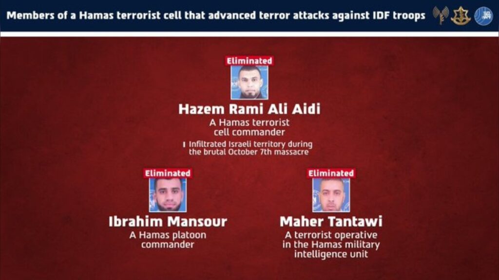 • Hazem Rami Ali Aidi—who infiltrated Israel during the October 7 massacre. • Ibrahim Mansour—who led numerous terror attacks against IDF troops throughout the war. • Maher Tantawi—an operative in the military intelligence unit of Hamas.