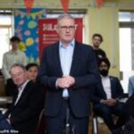 Britain Shatters Two Party System as Labour and Conservatives Lose Grip on Elections Across England and Local Councils