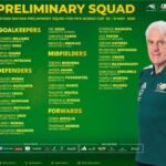 Hugo Broos Prepares Bafana Bafana World Cup Team as Rumoured 26-Man Squad Leak Shakes Johannesburg Football Scene
