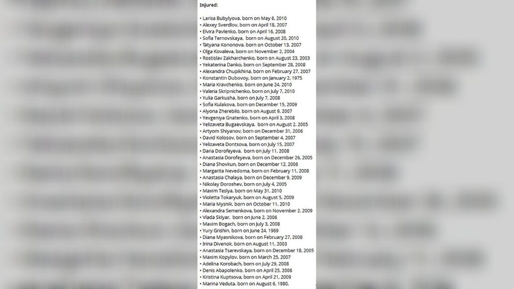 Russian-Backed Officials Release Names of Dead Teen Students After Alleged Ukrainian Dormitory Strike Rocks Starobelsk During Escalating War