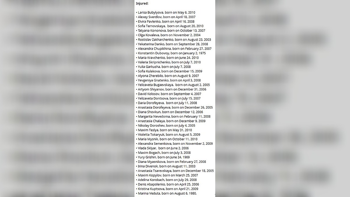 Russian-Backed Officials Release Names of Dead Teen Students After Alleged Ukrainian Dormitory Strike Rocks Starobelsk During Escalating War