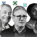 Keir Starmer Faces Explosive Labour Revolt as Reform UK Crushes Rivals Across England in Shocking Local Election Results