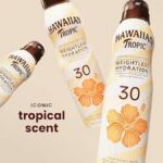 Shoppers rush as Hawaiian Tropic SPF 50 spray drops below £10 and sparks summer sunscreen buying frenzy across Amazon UK