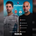 Arsenal Take Control of the Premier League Title Race in England as Mikel Arteta’s Side Opens a Five-Point Gap Over Manchester City