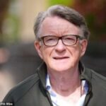 Keir Starmer Faces Explosive New Crisis in Westminster After Leaked Peter Mandelson Messages Reveal Darren Jones Questioned Labour’s Growth Team and Secretly Targeted a Cabinet Promotion