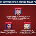 IDF Launches Multiple Operations That Eliminate Senior Hamas Figures, Neutralize Alleged Attacker Behind Captain David Hazutt's Death, and Dismantle Hezbollah Weapons Tunnel Near Israel's Border