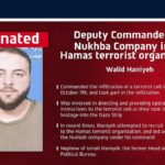 Israel Defense Forces Announce the Elimination of Senior Hamas Commander Walid Haniyeh and Seven Hezbollah Operatives in Separate Military Operations