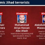 Israel Claims Major Victory in Gaza After Eliminating Islamic Jihad Engineering Chiefs and Striking Hamas Command Center in Khan Yunis