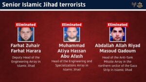Israel Claims Major Victory in Gaza After Eliminating Islamic Jihad Engineering Chiefs and Striking Hamas Command Center in Khan Yunis