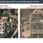 Volodymyr Zelenskyy Reveals Intelligence Findings Showing Deepening Economic and Logistics Crisis in Russian Occupied Crimea and Other Territories