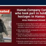 IDF Announces Killing of Hamas Commanders Accused of Hostage Operations and Terror Planning