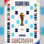 Germany's Shock Exit Changes Everything—Here's the World Cup Knockout Path No One Saw Coming