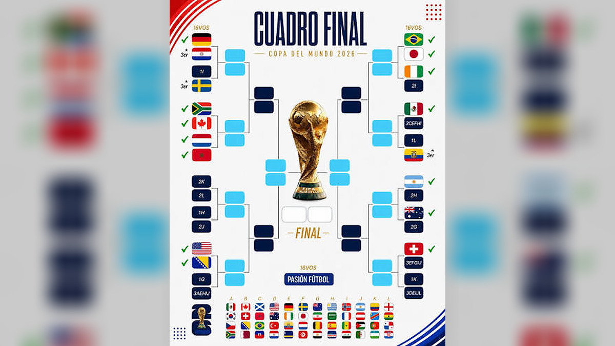Germany's Shock Exit Changes Everything—Here's the World Cup Knockout Path No One Saw Coming
