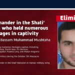 Hamas Commander Accused of Hostage Role Eliminated, IDF Says