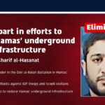 Hamas Infrastructure Efforts Suffer Blow as Israel Announces Killing of Company Commander
