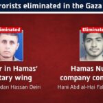 Israel Claims Elimination of Multiple Hamas Commanders as Gaza Strikes Intensify Despite Ceasefire Concerns