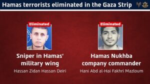 Israel Claims Elimination of Multiple Hamas Commanders as Gaza Strikes Intensify Despite Ceasefire Concerns