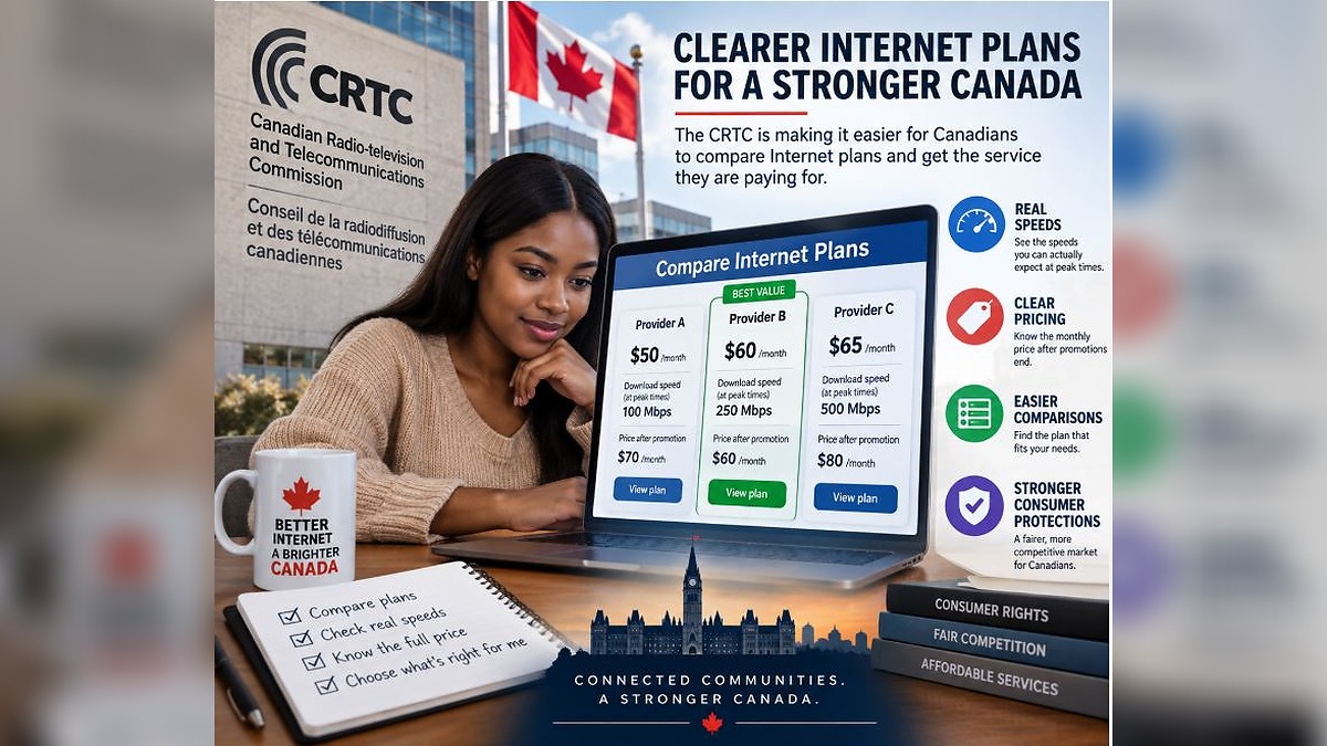CRTC Forces Internet Providers to Reveal True Speeds and Full Prices After Promotional Discounts End