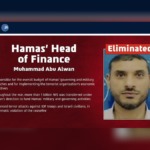 Hamas Finance Chief Muhammad Abu Alwan Killed as Israel Targets Billion-Shekel Funding Network
