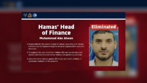 Hamas Finance Chief Muhammad Abu Alwan Killed as Israel Targets Billion-Shekel Funding Network