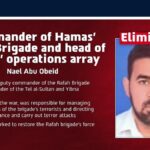 IDF Announces Killing of Five Hamas and Islamic Jihad Commanders in Series of Gaza Strikes