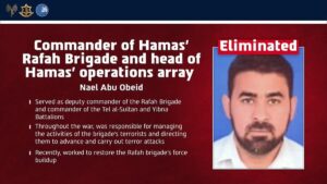 IDF Announces Killing of Five Hamas and Islamic Jihad Commanders in Series of Gaza Strikes