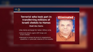 IDF Says ‘Geneva’ Money Exchange Chief Killed After Allegedly Moving Tens of Millions of Shekels to Hamas