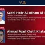 Israel Says Hamas Weapons Network Dismantled as Gaza Operations Continue Despite Ceasefire