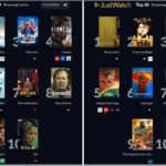 Backrooms Stuns Streaming Rivals With No. 1 Debut as Lanterns Takes Control of TV Charts-compressed