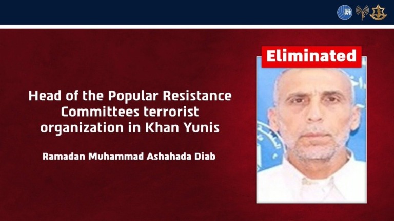 Israel Announces Killing of Popular Resistance Committees Leader in Khan Yunis