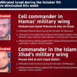 Israel Eliminates Hamas and Islamic Jihad Commanders Accused of Infiltrating Israel During October 7 Attack