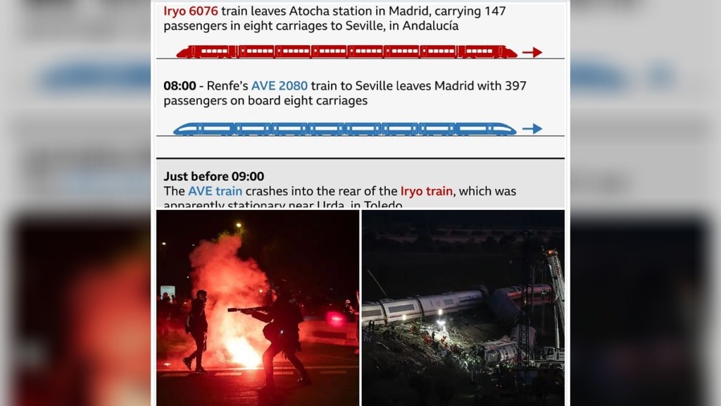 Spain Train Crash Investigation Intensifies as Recordings Suggest Controllers Knew Train Was Stationary